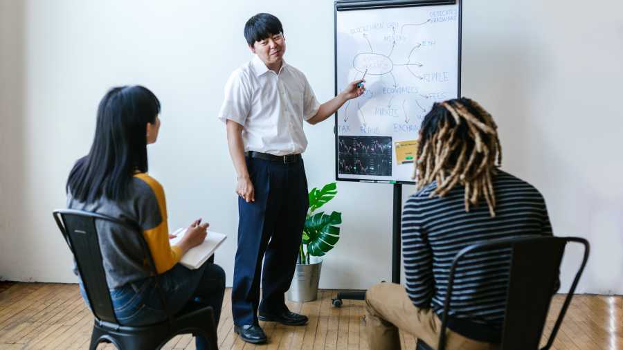 Mentalidade Ágil no Kanban: Impulsionando a Adaptação e a Inovação